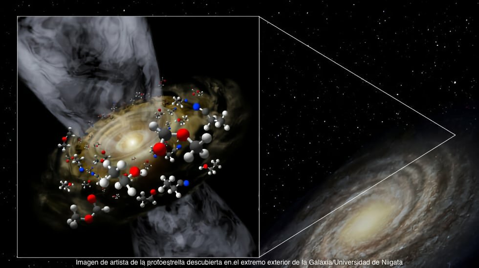 Un capullo estelar con moléculas orgánicas en el borde de nuestra galaxia